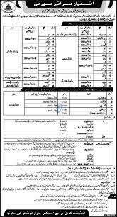 Advertisement of FC (Frontier Corps) Jobs