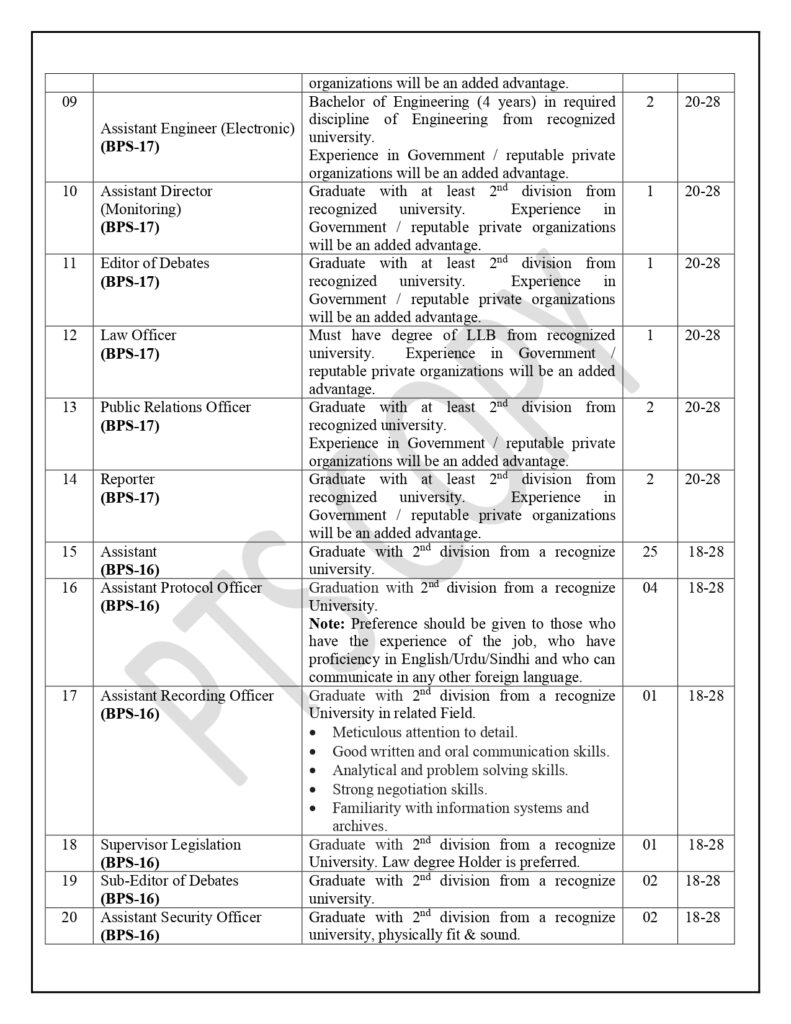 Advertisement of Provincial Assembly of Sindh Jobs