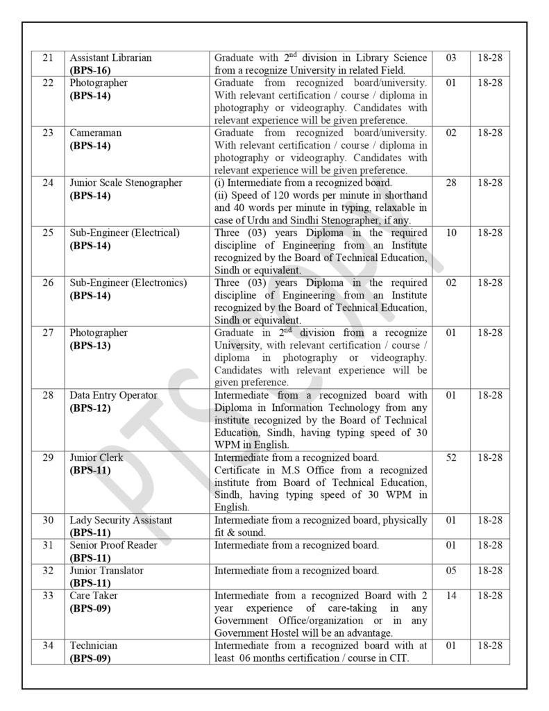 Advertisement of Provincial Assembly of Sindh Jobs3