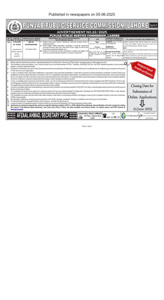 Advertisement of Punjab Public Service Commission (PPSC) Jobs 2