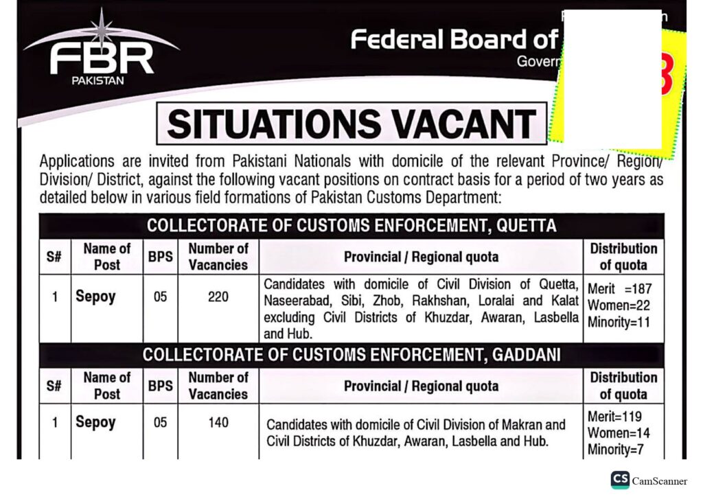 Advertisement for FBR (Federal Board of Revenue) Jobs