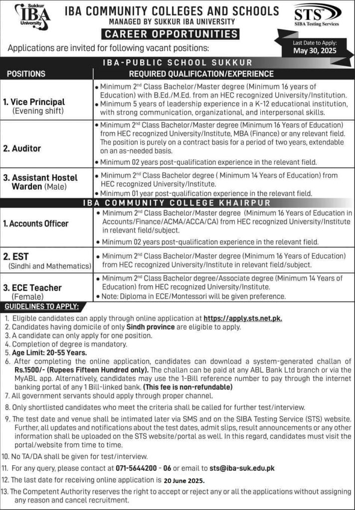 Advertisement of IBA Community Colleges & Schools (Sukkur IBA University) Jobs